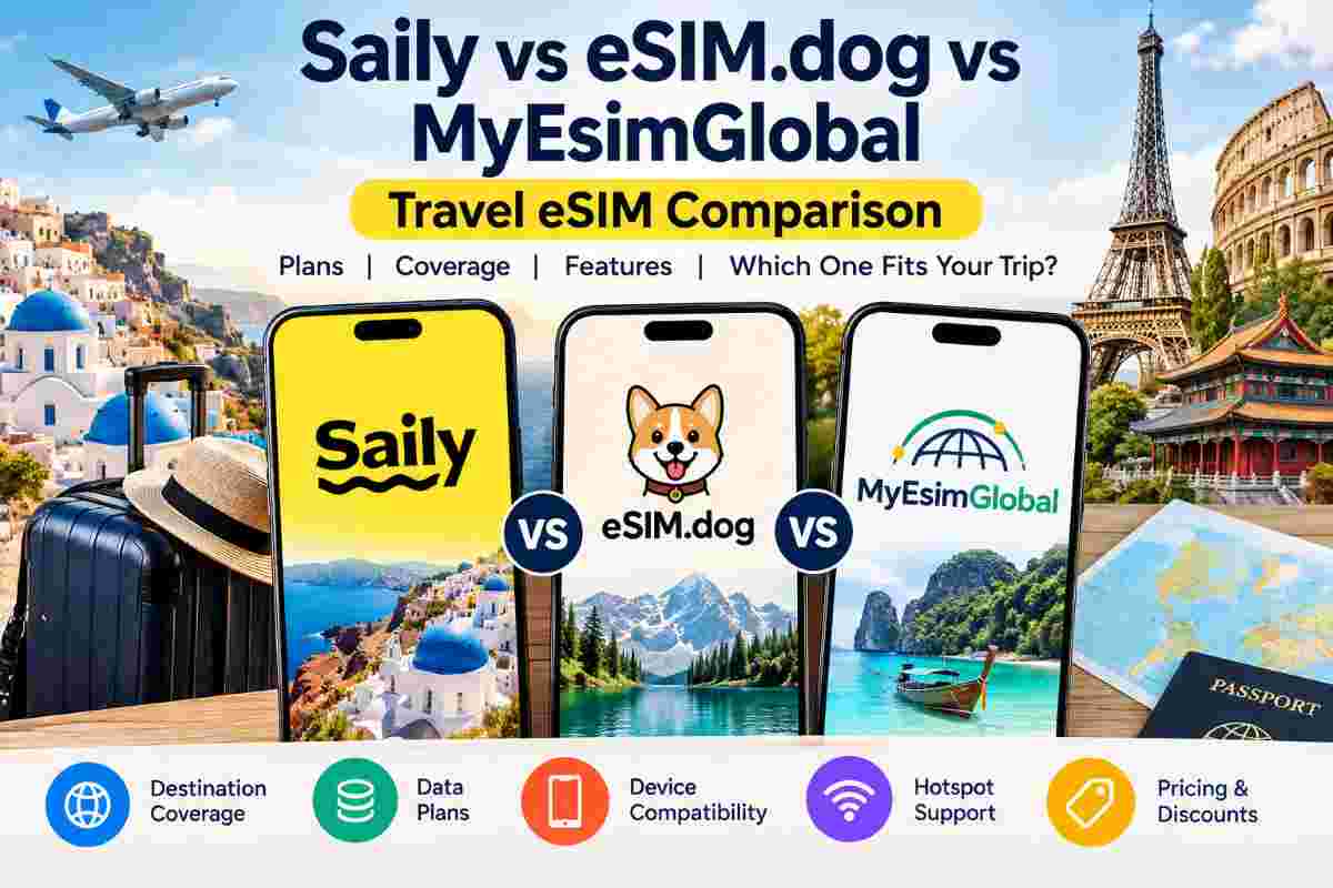 Saily vs eSIM.dog vs MyEsimGlobal: Travel eSIM Comparison